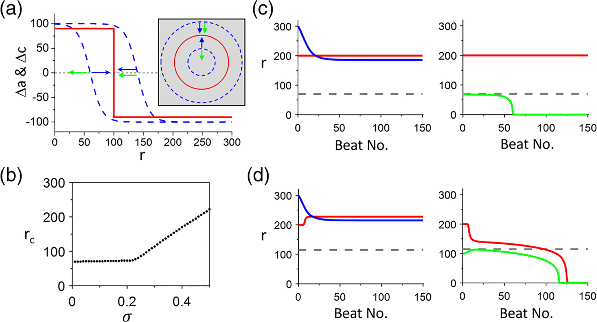 FIG. 12.