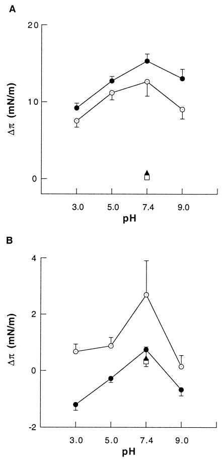 FIG. 5.