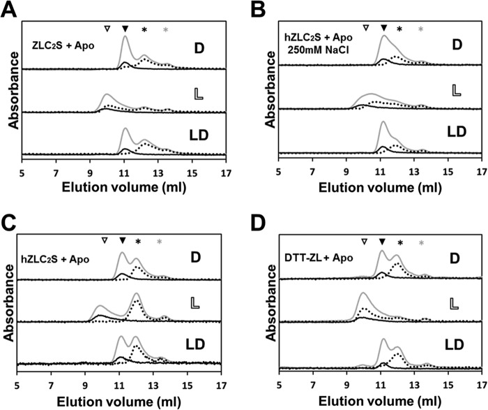 FIGURE 9.