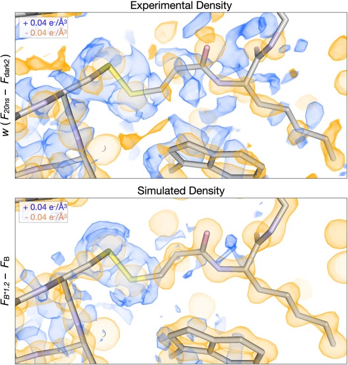 Extended Data Fig. 2