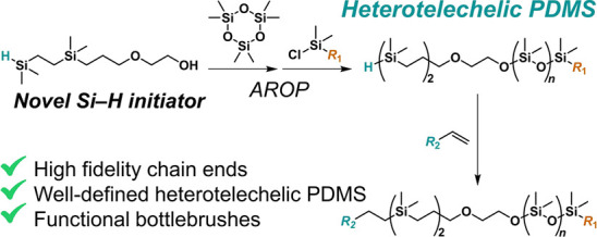 graphic file with name ma3c01802_0010.jpg