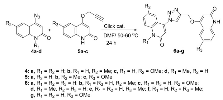 Scheme 2