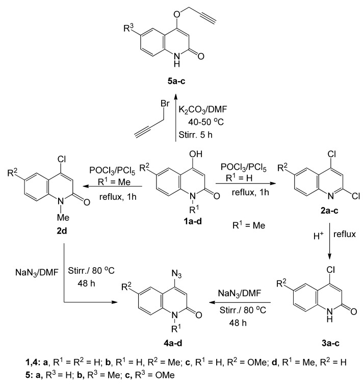 Scheme 1