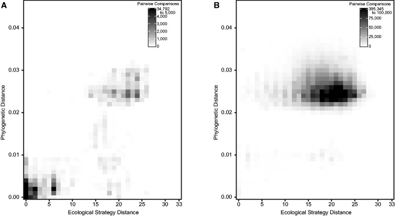 Fig. 6.—