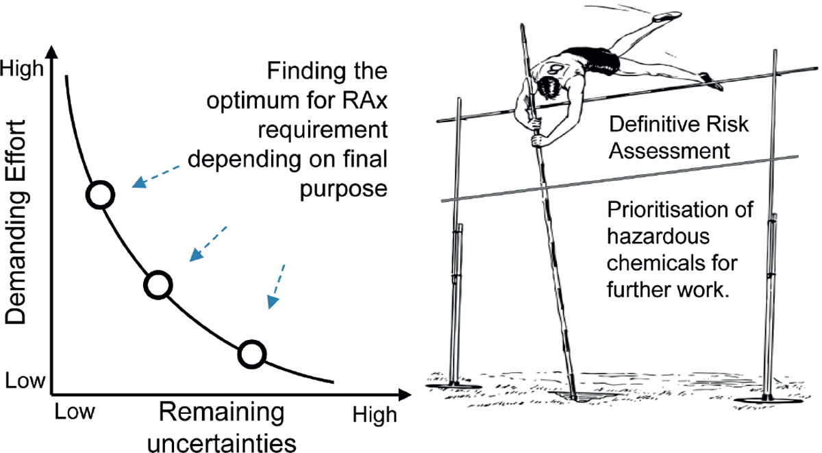 Fig. 8: