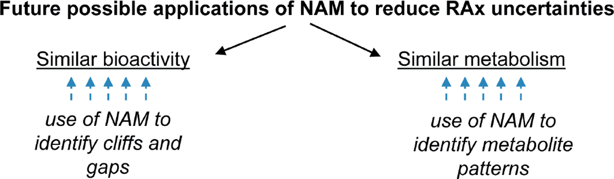 Fig. 9: