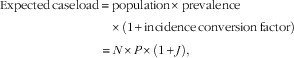 graphic file with name S1368980016003578_eqnU5.jpg