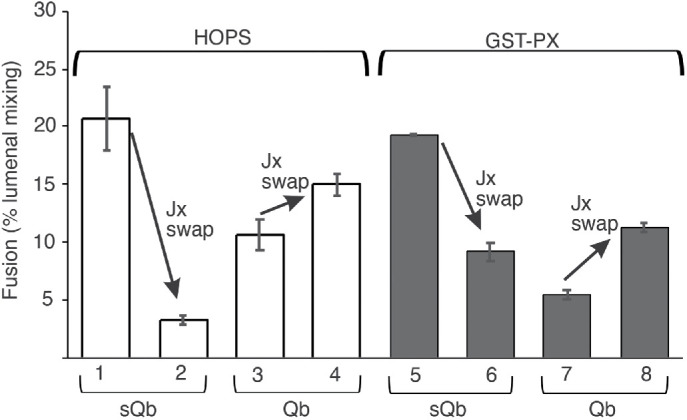 FIGURE 9: