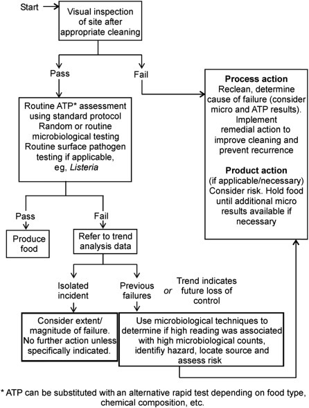 Figure 44.8