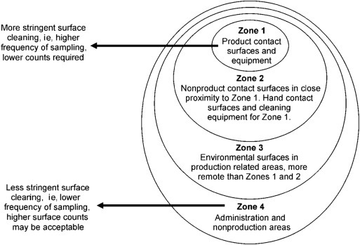 Figure 44.9