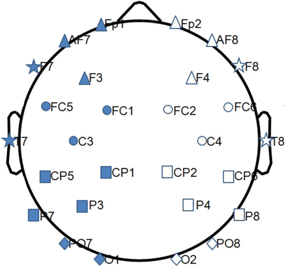 Fig. 1