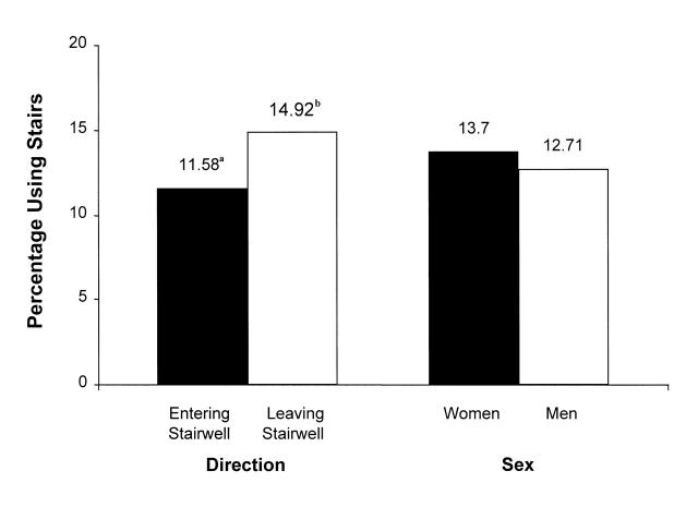 FIGURE 2—