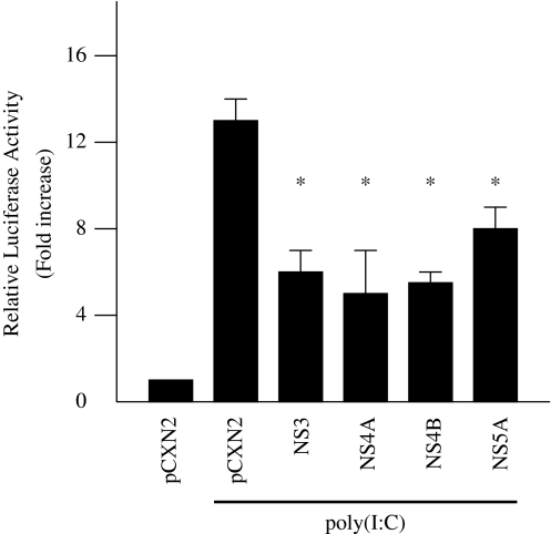 Fig. 9