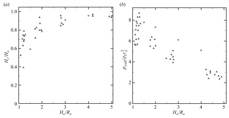 Figure 24