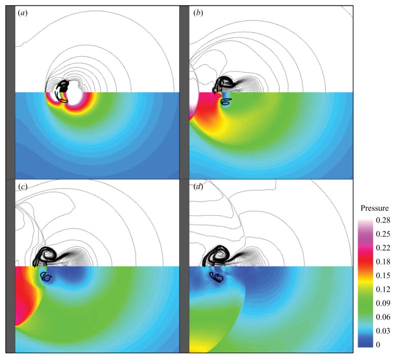 Figure 22