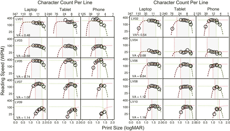 Fig. 4.