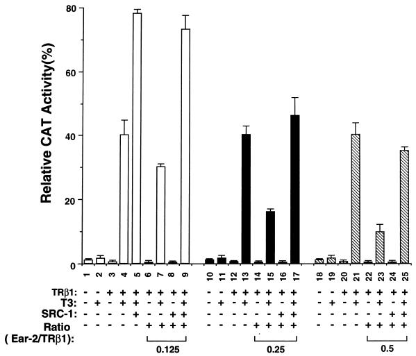 FIG. 9