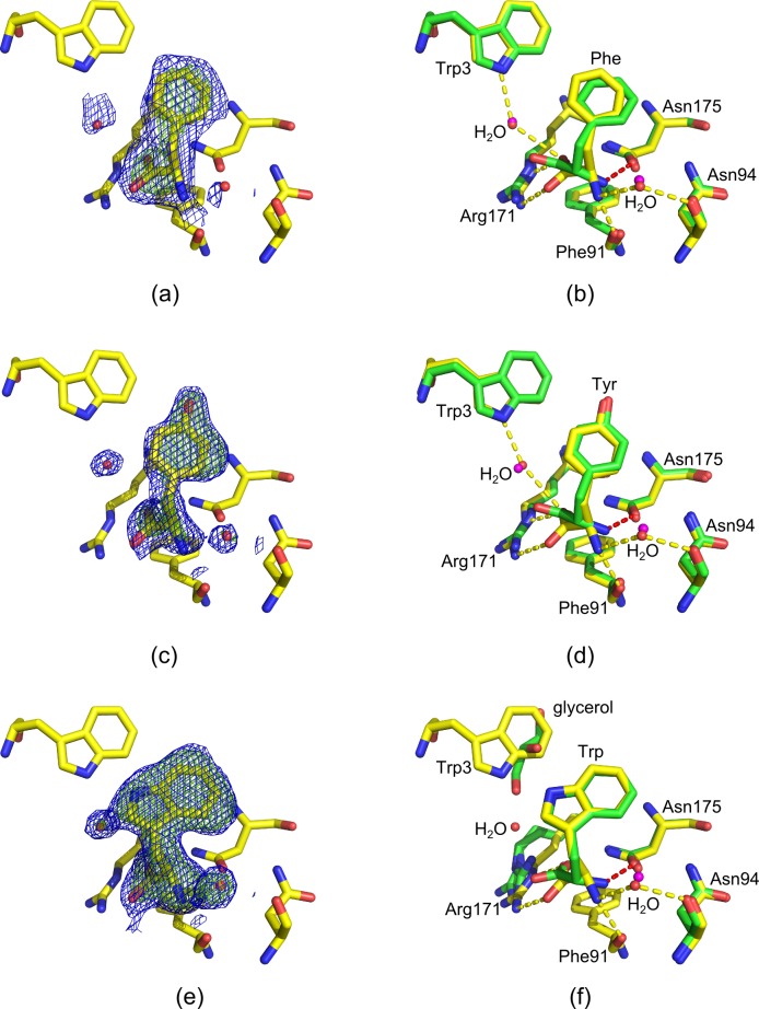 Fig 4