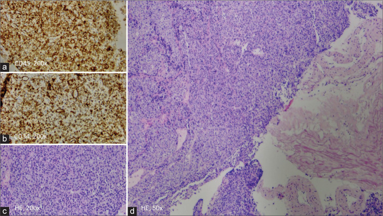 Figure 2: