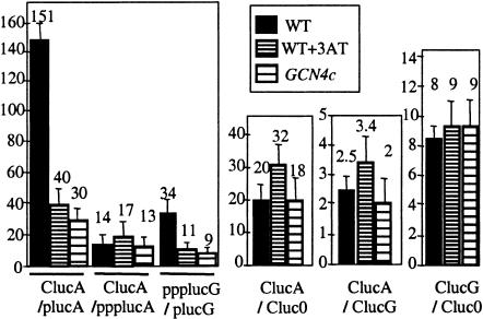 FIGURE 2.