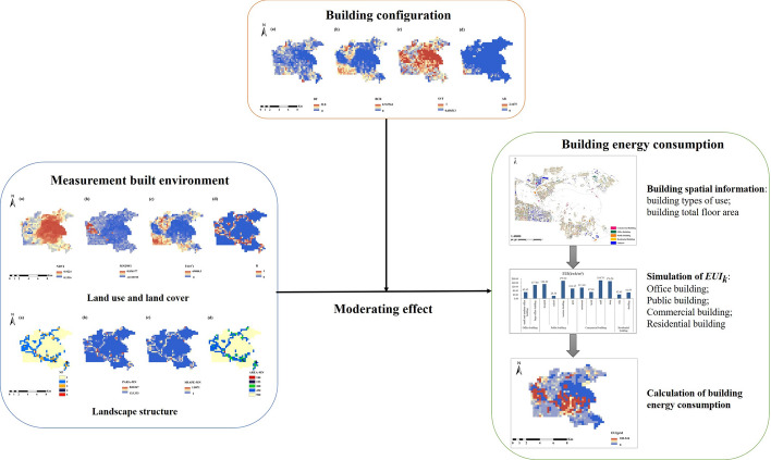 graphic file with name 10668_2023_2930_Figa_HTML.jpg