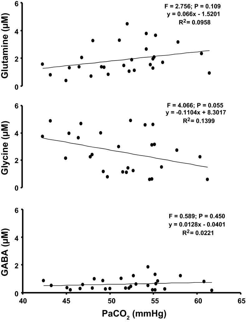 Fig. 9.