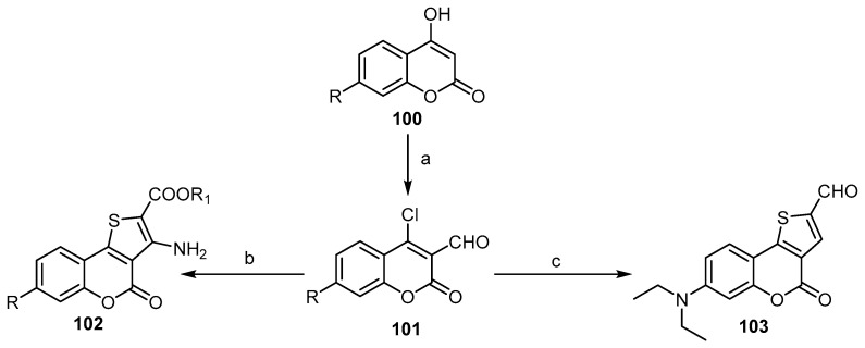 Scheme 30