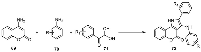 Scheme 21