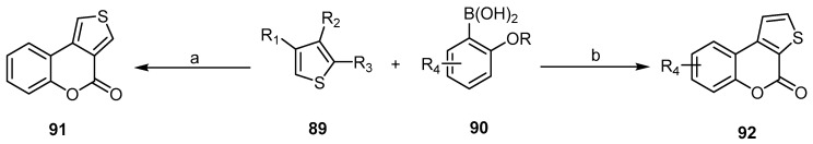 Scheme 26