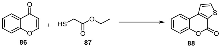 Scheme 25