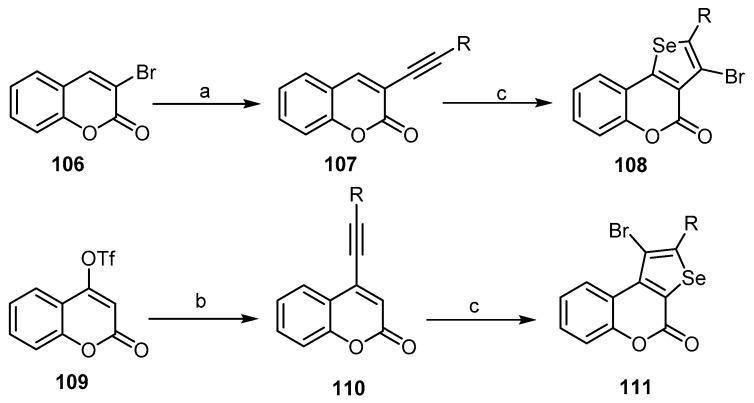 Scheme 32