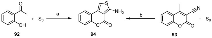 Scheme 27