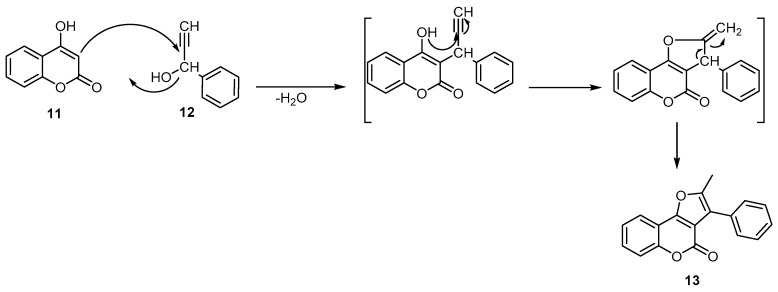 Scheme 4