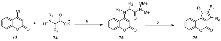 Scheme 22