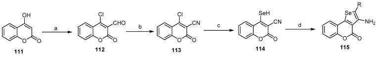 Scheme 33