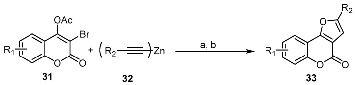 Scheme 11