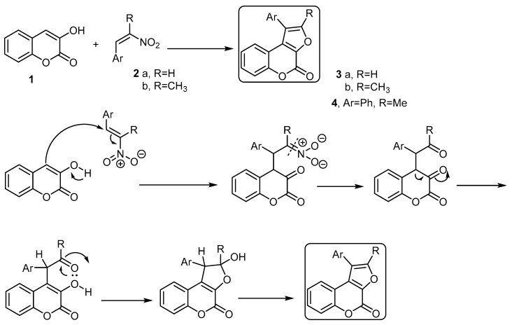 Scheme 1