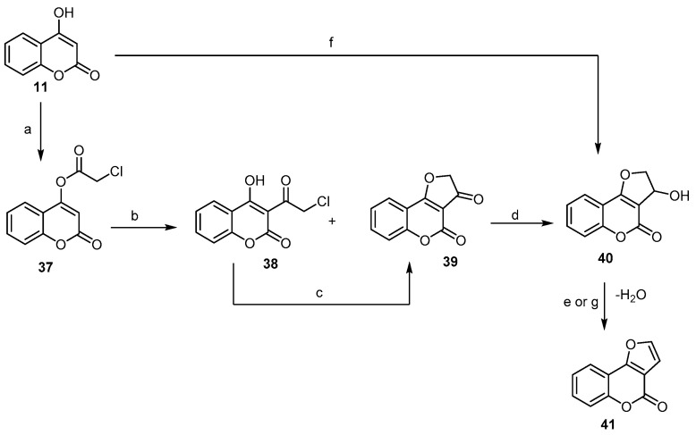 Scheme 13