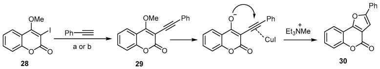 Scheme 10