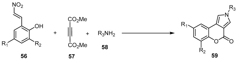 Scheme 17