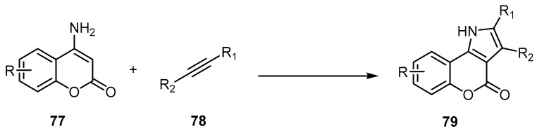 Scheme 23