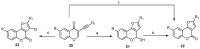 Scheme 7
