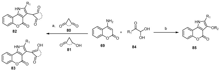 Scheme 24