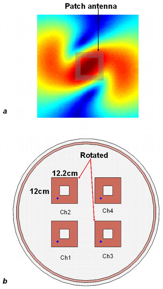 Figure 9