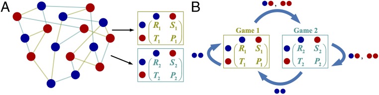 Fig. 1.