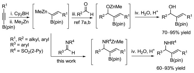 Scheme 2