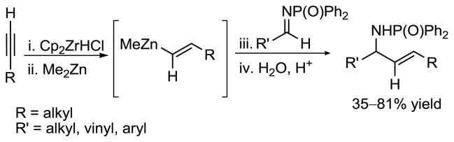 Scheme 3