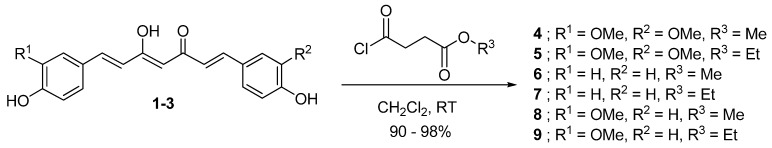 Scheme 3