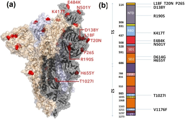 Figure 16