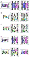 Figure 6.